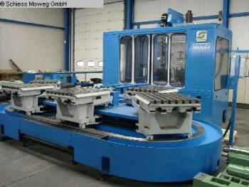 Click here to view machine